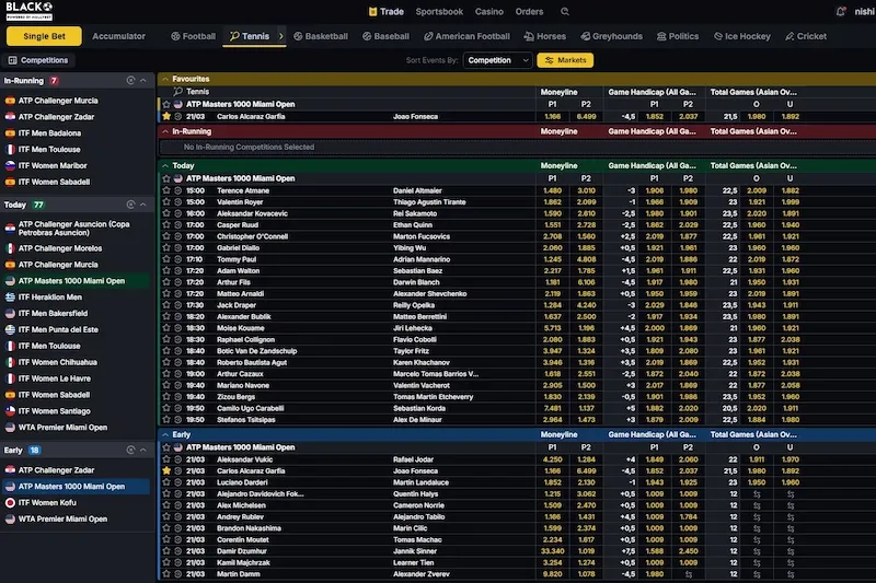 BetInAsia BLACK platform interface