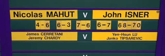 Scoreline of the longest match ever played in professional tennis